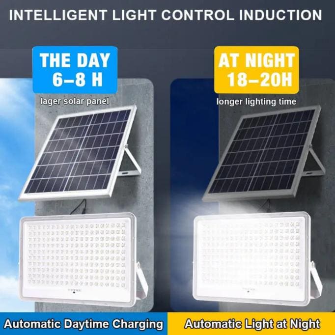 RA Solar LED Outdoor Lamp with Intelligent Light Control — Aluminum Housing High-Power Solar LED Floodlight with Remote - Image 4